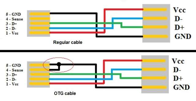 difference_circuit_271738111300_640x360.jpg